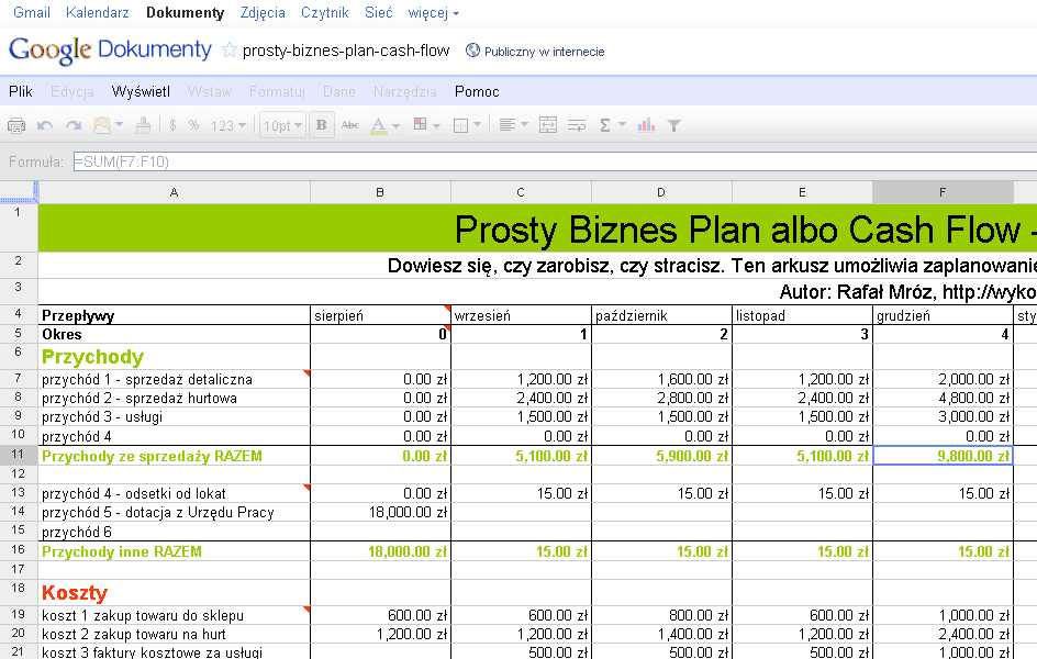 Biznes Plan W Excelu Pobierz Go Za Darmo