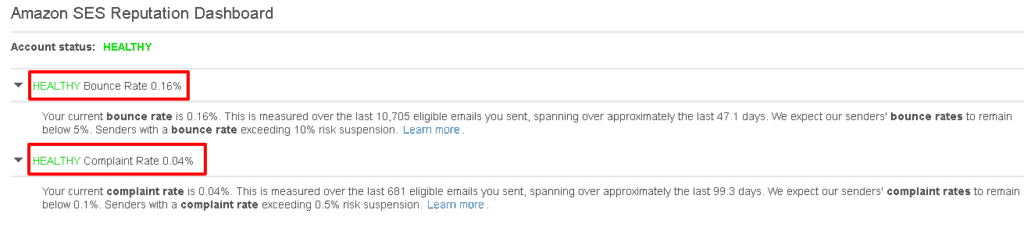 Amazon SES - minimalna ilość błędnych maili