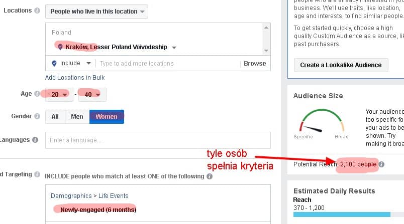 Reklama na Facebook dla kliniki kosmetologicznej